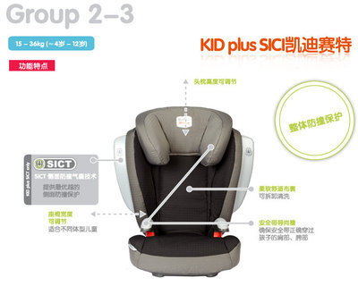 Britax 寶得適(百代適)兒童汽車安全座椅 凱迪賽特(灰黑色)15-36kg(約4歲-12歲)(英國進口)-母嬰用品-亞馬遜
